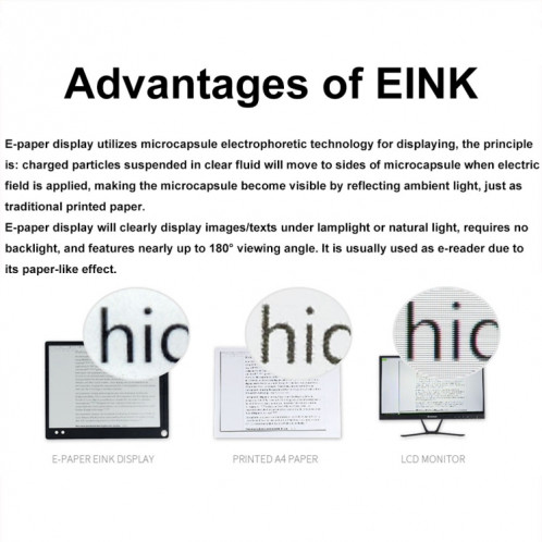 Écran Waveshare 13,3 pouces 960 × 680 pixels avec communication SPI E-Ink, spécifications : version écran nu SW83011430-09